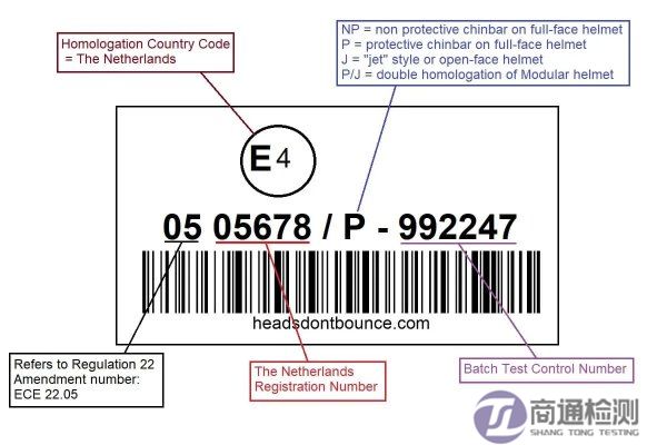 ECE 22.05標簽解釋.jpg