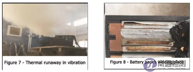 電池振動試驗 電池振動試驗
