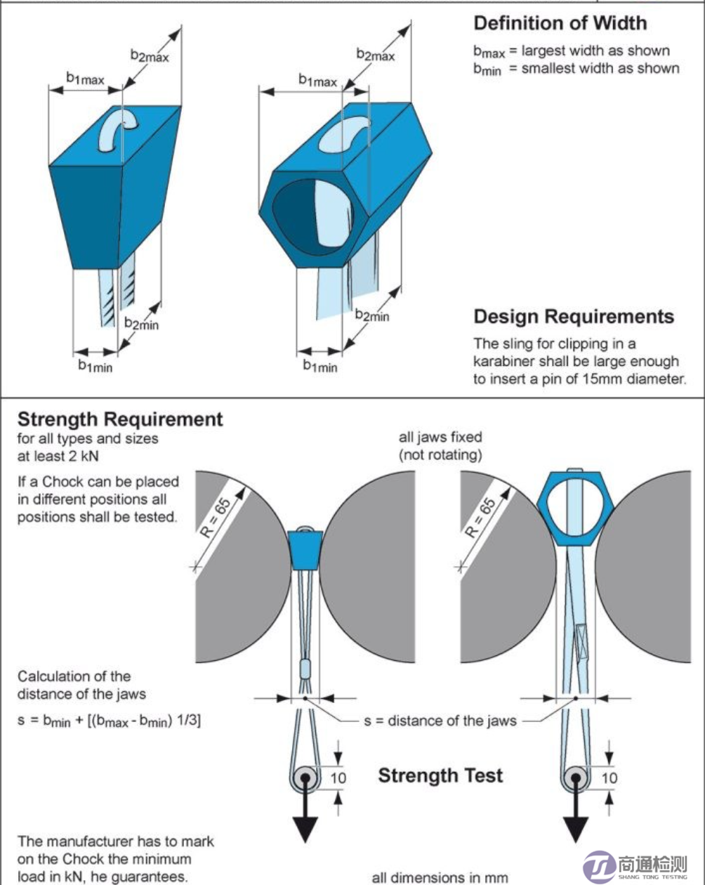 登山夾緊楔 登山夾緊楔